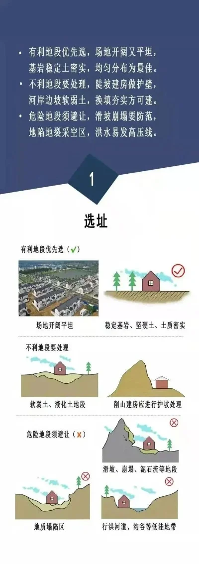 能建基地的手游排行榜-手游基地建设指南