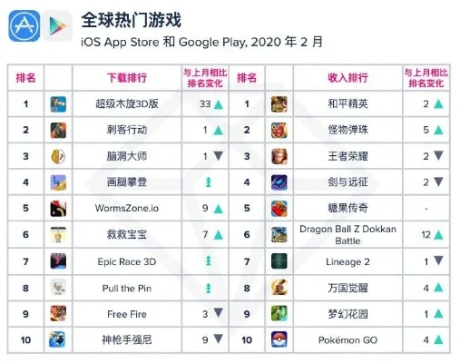 飞机模拟器游戏排行榜