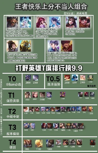 高强度对抗手游排行榜-顶尖对抗手游排行
