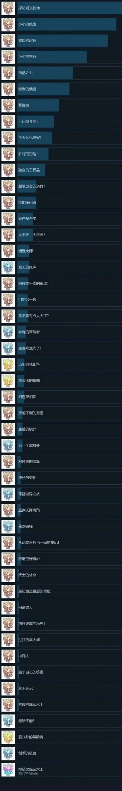李先生游戏实况排行榜-游戏实况旅行指南