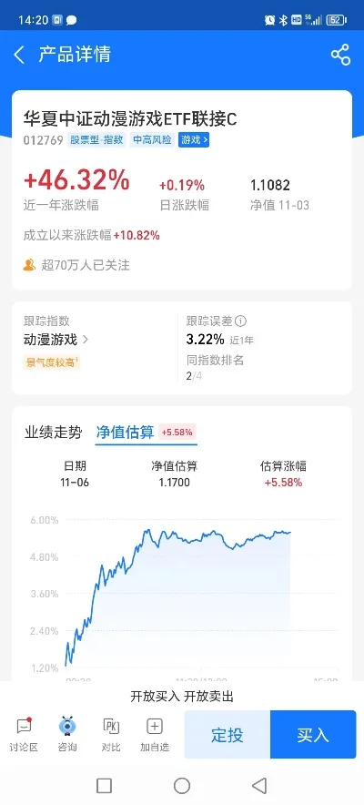 cp基金游戏排行榜-CP基金游戏排行榜指南