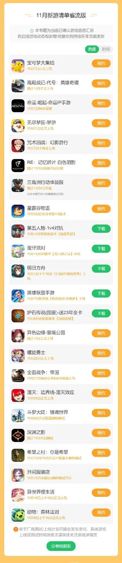 12块的游戏排行榜-12元旅行体验精选
