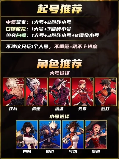 dnf副本手游排行-DNF手游副本排行指南