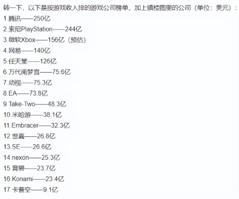 一分钱游戏收入排名第几-一分钱游戏收入排名解析
