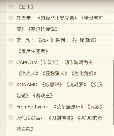 ps游戏十大游戏盘点排名-PS十大经典盘点