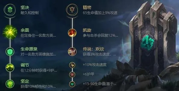 s12猪妹天赋-猪妹天赋详解与搭配