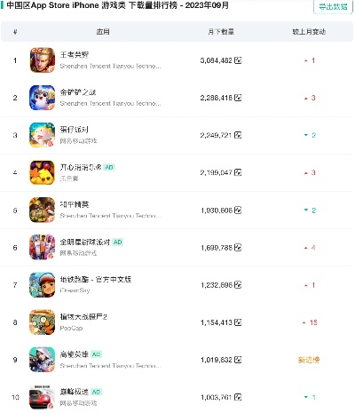中国感人游戏排行榜-中国感人游戏盘点