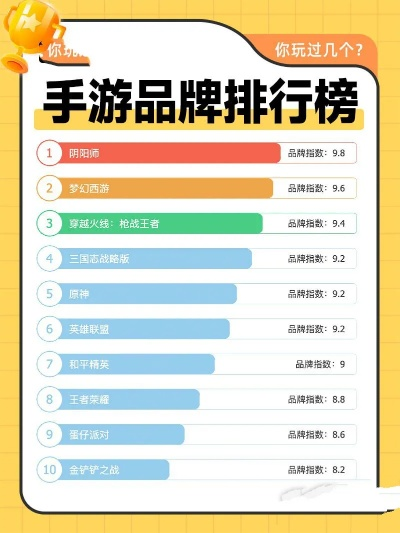 山东章丘好玩的手游排行榜-章丘手游热门排行