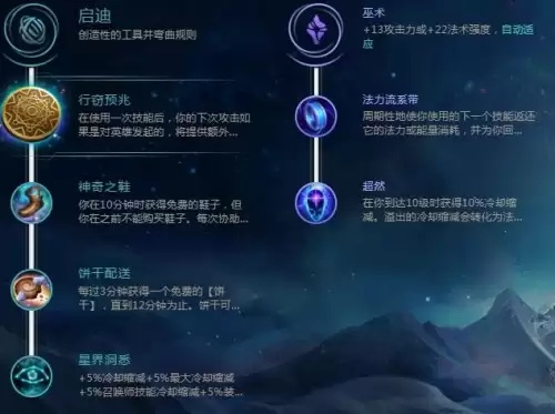 s13船长天赋-S13船长天赋深度解析