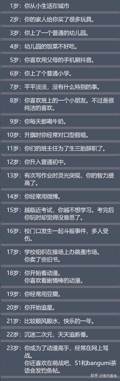 人生游戏排行榜前十