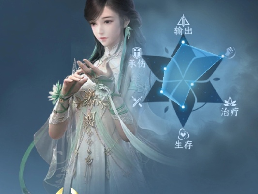 仙五前传素问何问-仙五素问何问主旨