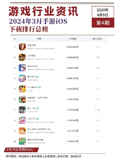 好玩超真实手游排行榜最新-超真实手游排行榜