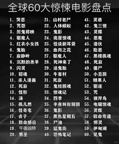 国外十大惊悚游戏排行榜-国外十大惊悚游戏