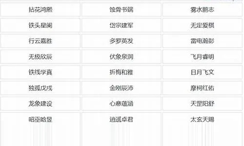 带字符霸气游戏名字排行榜-霸气游戏名字排行