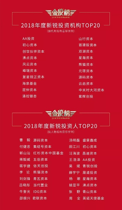 大型养金游戏排行榜