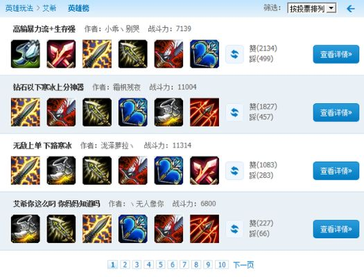 小狗出装lol-艾希进阶出装策略
