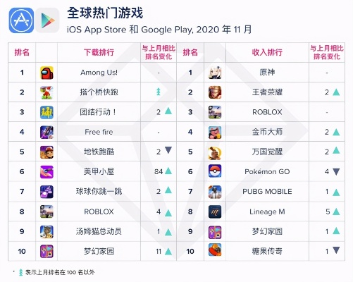 多人竞技手游排行榜前十名-多人竞技手游排行榜