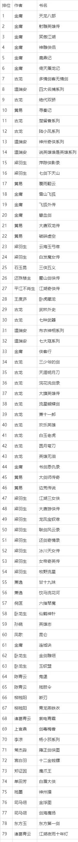 复古江湖手游排行榜前十名-复古江湖手游排行
