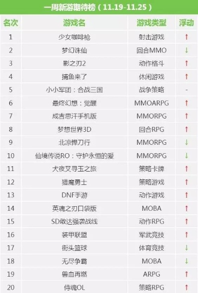 射击防守手游排行榜前十-手游射击防守排行榜
