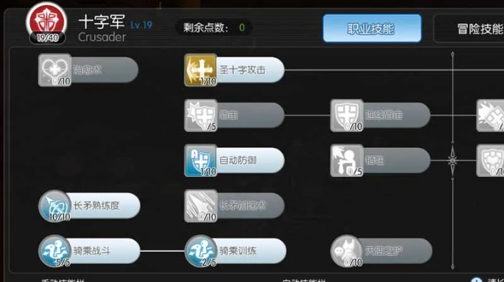 审判十字军加点-审判十字军加点攻略