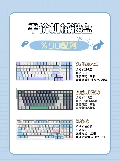 平价游戏键盘排行榜-平价游戏键盘推荐