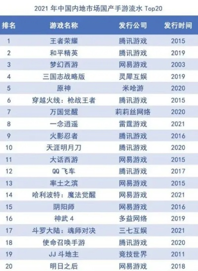 回合单机武侠游戏排行,武侠迷必玩的经典之作