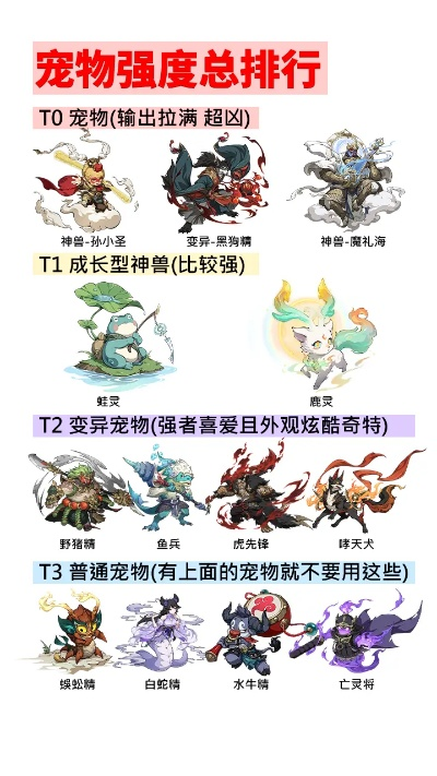 完美世界手游坐骑排行榜