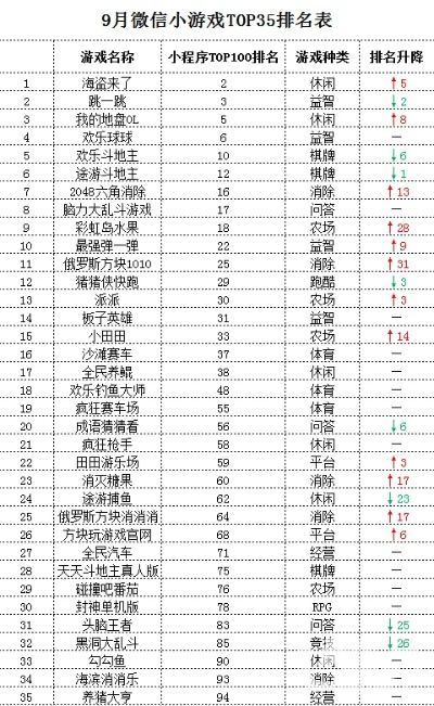 小型单机rpg游戏排行榜-小型单机RPG排行榜