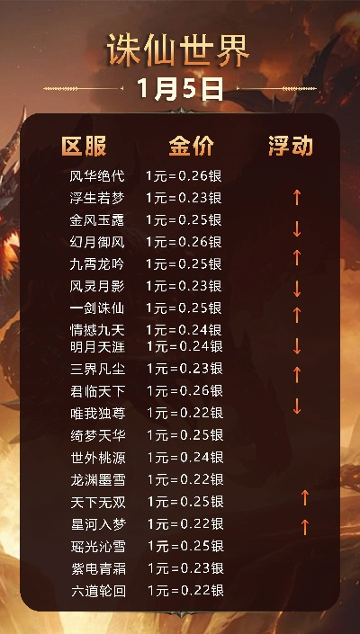 2025年不氪金也能爽玩的仙侠手游排行榜