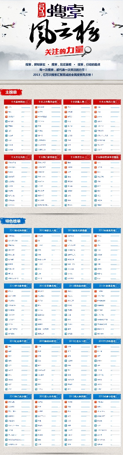 电视游戏热榜风云