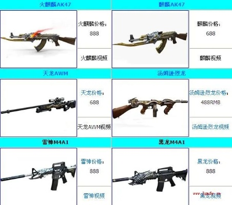 CF英雄级武器购买攻略,如何低价入手英雄武器,英雄级武器性价比分析