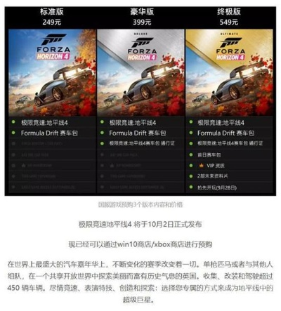 极限竞速4配置-极限竞速4配置详解