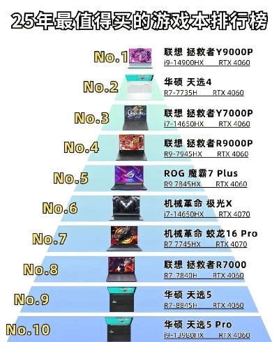 2025年电脑战争塔防游戏排行榜