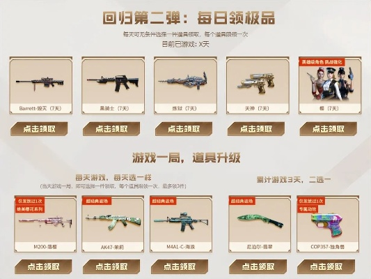 CF礼包领取全攻略,如何快速获取游戏福利
