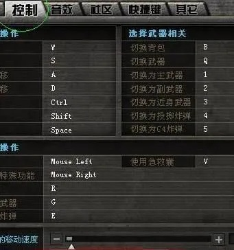cf狙击鼠标速度和狙击镜速度