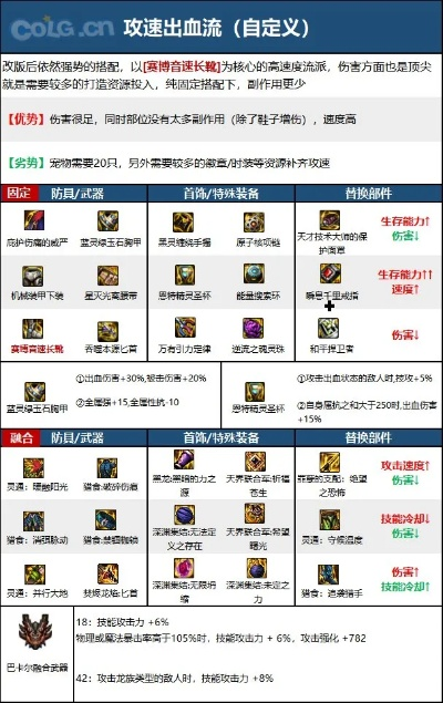 100级刺客武器怎么选？3分钟避坑省2000万金币