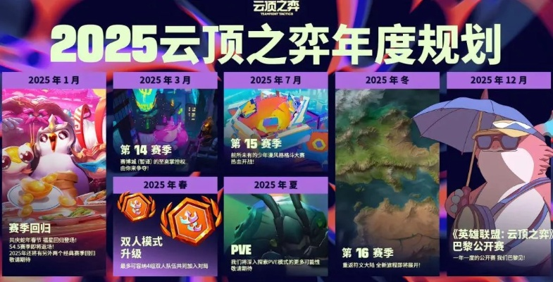 2025年最值得玩的安卓游戏有哪些？