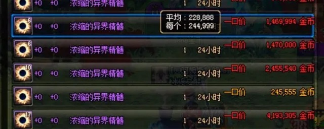 DNF现在浓缩怎么获得？