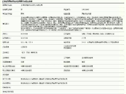 上海公共招聘网12333