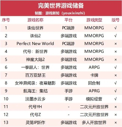 世界RPG手机游戏排行榜,2025年最新评测与深度解析