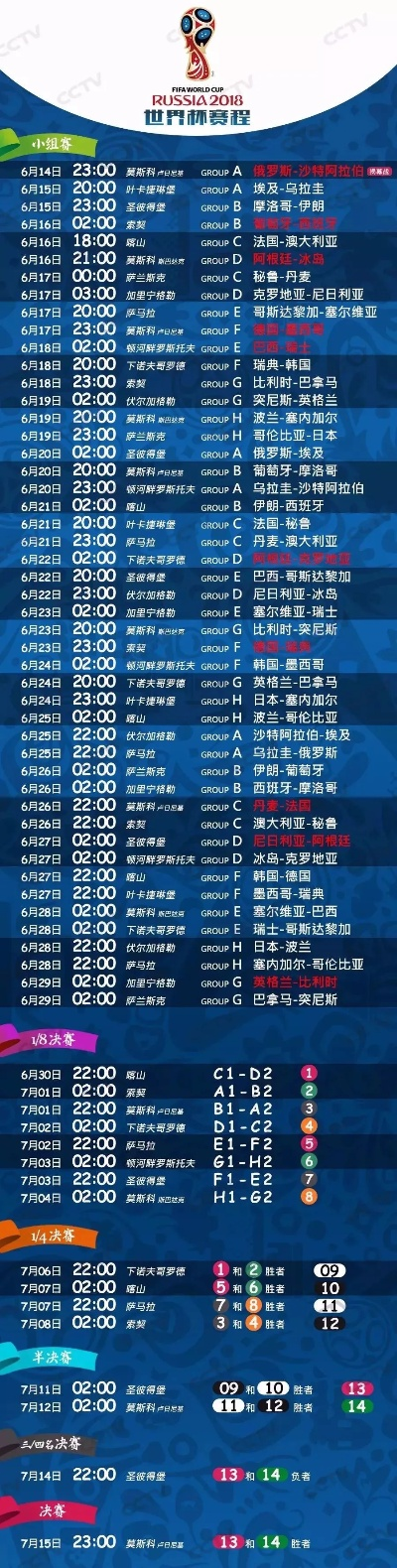 世界赛赛程安排：那些让肾上腺素狂飙的日与夜
