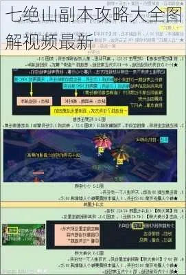 七绝山副本攻略