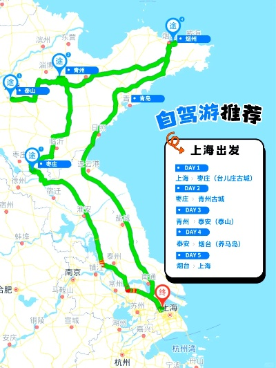 上海自驾游攻略游戏