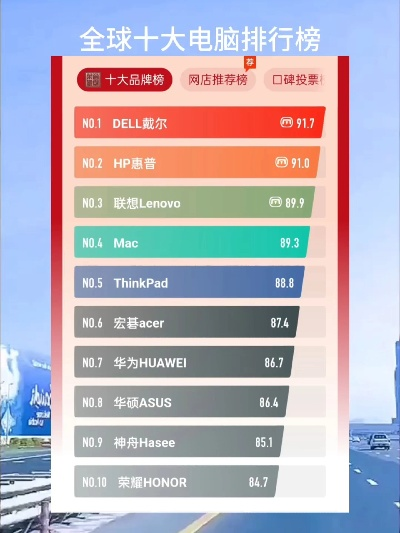 如何选择射击游戏_2025全球十大电脑射击游戏排行榜