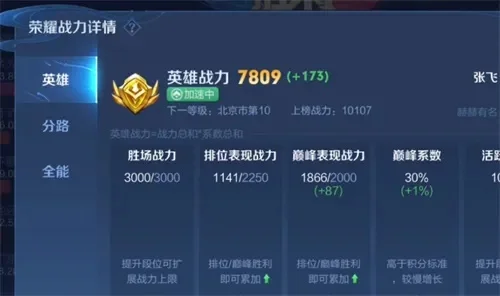 荣耀战力怎么刷-高效提升荣耀战力