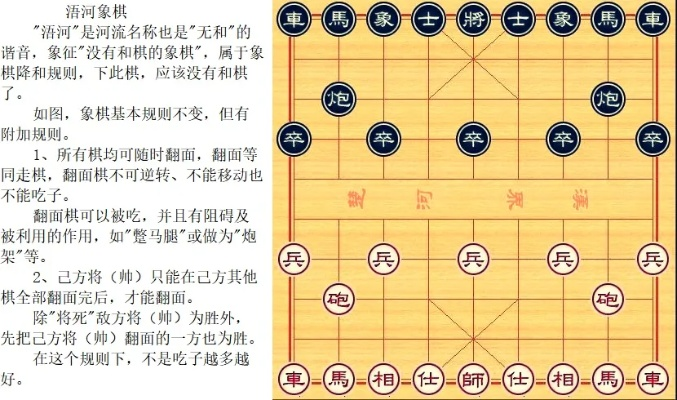 象棋入门教程从零开始口诀