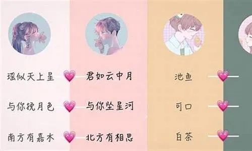 游戏情侣家族名字怎么取才够甜？