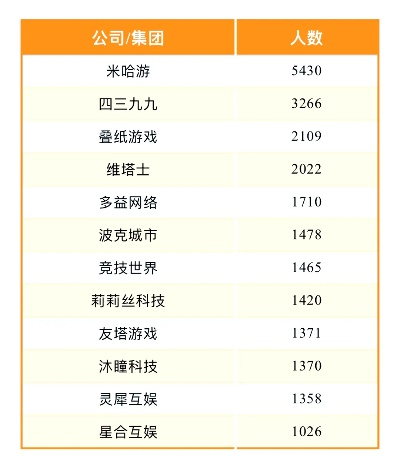 2025经营类游戏排行榜,策略与模拟的巅峰对决