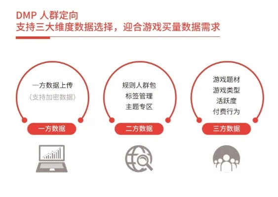 今日头条游戏新闻-游戏行业动态与发展
