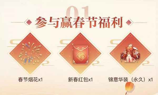完美世界手游锦意华装获取攻略：春节活动参与及奖励详解